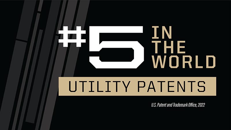 #5 in the world utility patents